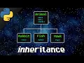 Python inheritance