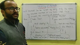 Nesting of method in Java Hindi Java Tutorials - 36