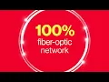Verizon Fios Business Internet Verizon Business