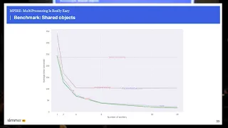 Multiprocessing is really easy - Sybren Jansen