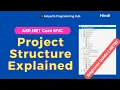 ASP NET Core C Project Structure Explained Beginner Guide NET 8