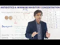 ANTIBIOTICS 4 - INTERPRETATION OF MINIMUM INHIBITORY CONCENTRATION