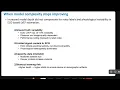 CNN-LSTM for ECG Signal Analysis Part 2 Deep Learning for Arrhythmia Detection