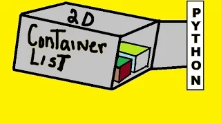 Python Container List with Lists inside 2D Lists