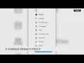 X privacy policy changing exposing more personal user information
