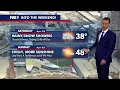 MN weather Cold Friday showers Saturday