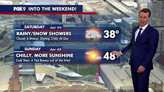 MN weather Cold Friday showers Saturday