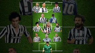 افضل تشكيلة في تاريخ يوفنتوس يوفنتوس رونالدو تشكيلة كرة القدم Football 
