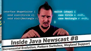 Incremental Evolution Pattern Switches Wayland Support - Inside Java Newscast