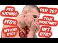 NBA Advanced Stats for DUMMIES