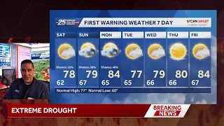 ON THE RADAR LIVE Largest brush fire in Florida right now and timing the rain