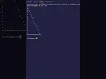 C program to print hollow right triangle star pattern PWOS