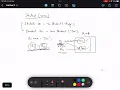 Nuances of reference variables in Java Theory