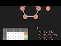 4 Graphs Big O Data Structure Graphs JavaScript