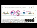 2 COMPUTER APPLICATIONS CHAPTER-15 PART-2