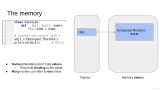 Mutable Objects Mastering 4 critical SKILLS using Python