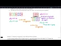 4 3 - Permutations When All Objects Are Distinguishable