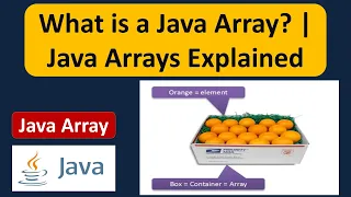 What is a Java Array Java Arrays Explained Java Tutorial