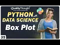 Box Plot in Python using Matplotlib - Data Science with Python Tutorial for Beginners