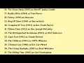 Joe Don Baker Movies list Joe Don Baker Filmography of Joe Don Baker