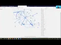 Semantic Network Analysis - by Elad Segev