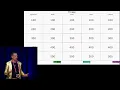 Download Lagu 38C3 - Hacker Jeopardy