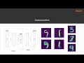 Advanced Neural Networks with Tensorflow The Course Overview packtpub com
