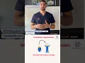 What you need to know about Orthostatic Hypotension