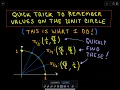 Quick Trick to Remember Values on The Unit Circle