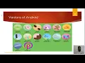 Introduction to Android - Part 1 Malayalam by Pramod Mathew Jacob