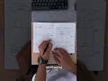 Download Lagu My 5-Step UX/UI Design Process — From Start to Deliver