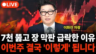 7천 뚫고 장 막판 급락한 이유 이번주 결국 '이렇게' 됩니다 (이화진 차장)