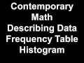 Contemporary Math Describing Data Frequency Table Histogram