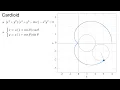 Cardioid Animation gnuplot