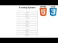 HOW TO CREATE E-VOTING SYSTEM IN HTML AND CSS FOR BEGINNES TUTORIAL CODEWITHINSHAL