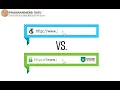 Why is HTTPS more secure than HTTP Programmers100p