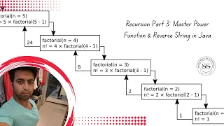 Recursion Part 3 Master Power Function Reverse String in Java Full Step-by-Step Recursive Logic