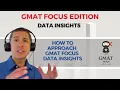Data Insights Ep 0 How to Approach GMAT Data Insights