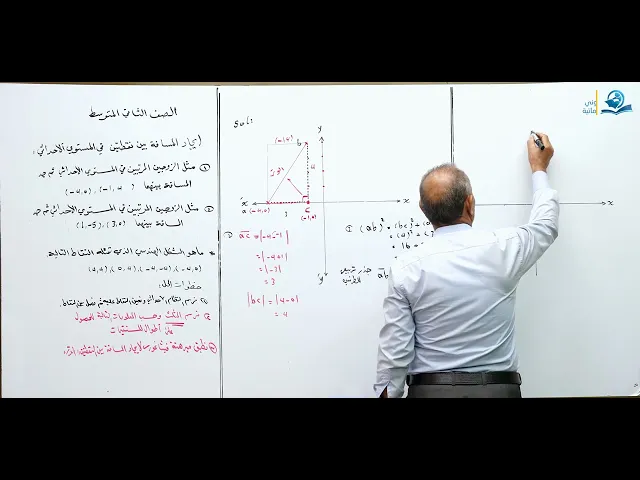 ⁣إيجاد المسافة بين نقطتين في المستوى الاحداثي - مادة الرياضيات للصف الثاني المتوسط