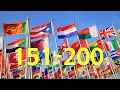 Guess ALL The 254 Flags In The World THE ULTIMATE FLAG QUIZ PART 151 200