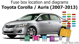 Fuse Box Location And Diagrams Toyota Corolla Auris 2007 2013 
