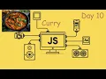 Curry - LeetCode 2623