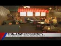 Tyler restaurant looks to Phase 3 of opening at 75 capacity