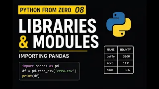 Python From Zero 08 Libraries Modules