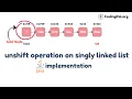 Unshift operation on SLL algorithm Pseudocode And JAVA implementation CodingPal org