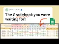 The best way to grade your Students in Google Sheets - Spreadsheet Tour