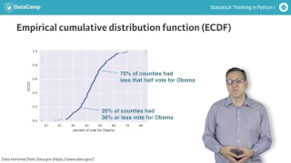 Python tutorial Cumulative Distribution Functions