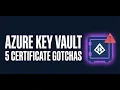 Azure Key Vault Certificates - 5 Gotchas Nobody Warns You About