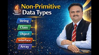 Non-Primitive Data Types in Java Explained Clearly Java Data Types Prof Arvind Bagale Academy