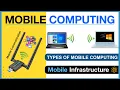 What is Mobile Computing